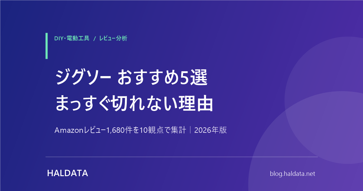 ジグソーおすすめ5選 まっすぐ切れない理由 Amazonレビュー1,680件を10観点で集計